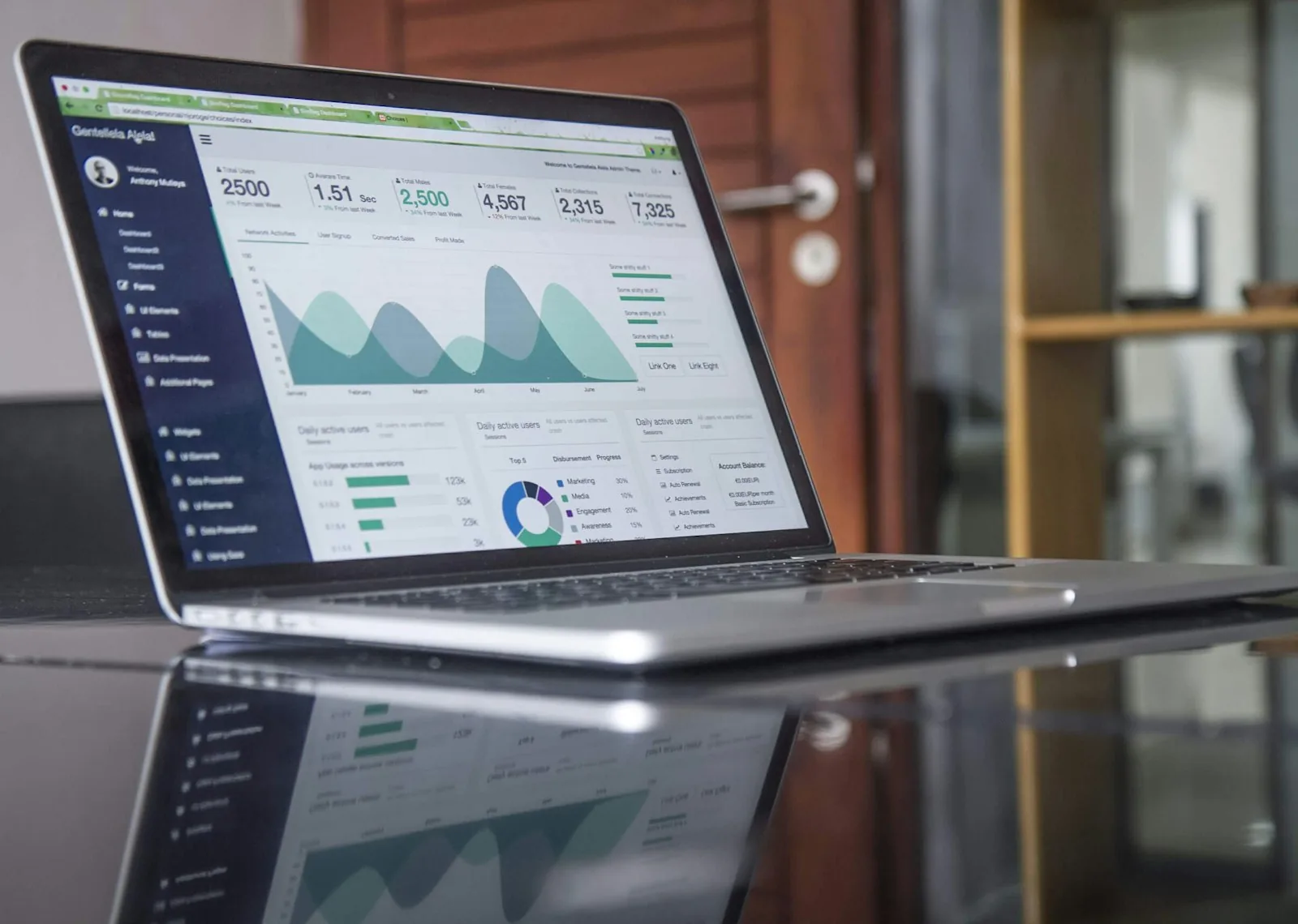 Aligning Product Vision with Market Needs: A Strategic Approach