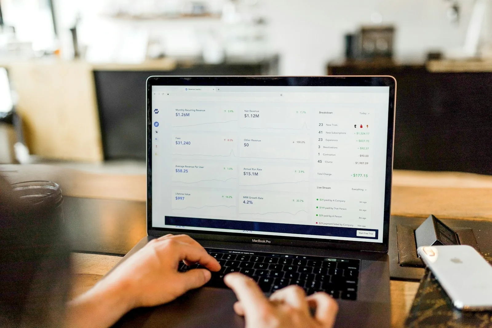 Leveraging Personalization to Drive E-Commerce Success