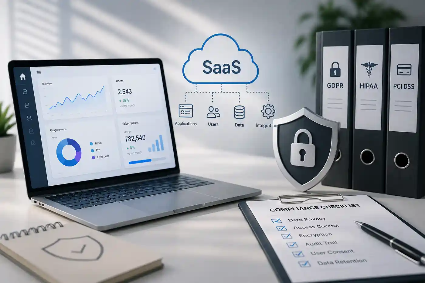 Navigating Compliance Challenges in SaaS Development